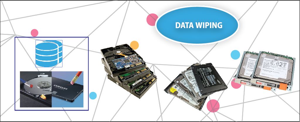 Data-wiping